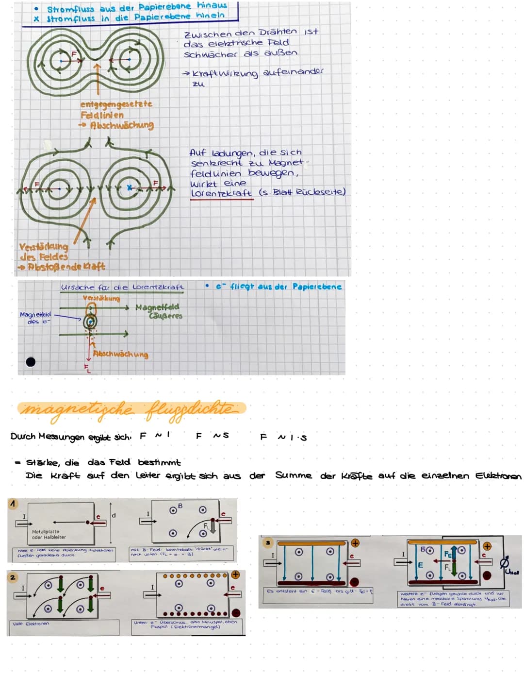 Klausur 1
größenordnungen
groß
kilo
k
10³
ELEKTROSTATIK
Ladung
Einheit Coulomb /c
formeln & formelzeichen
Einheit
Elektrische Feldstärke
Spa