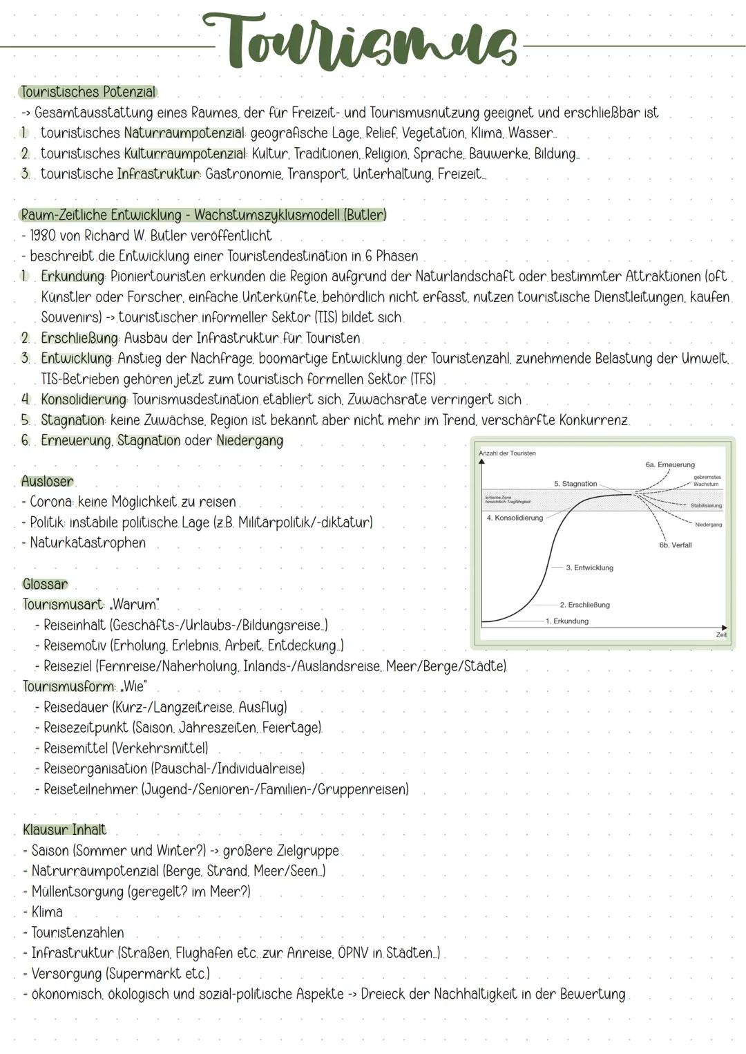 # Tourismus

Touristisches Potenzial

-> Gesamtausstattung eines Raumes, der für Freizeit- und Tourismusnutzung geeignet und erschließbar is