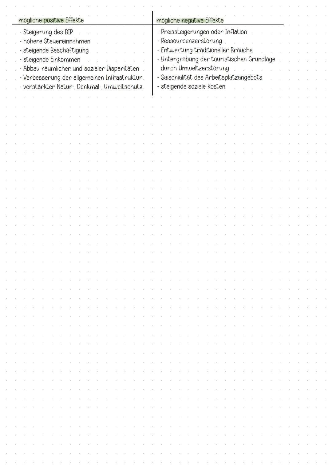 # Tourismus

Touristisches Potenzial

-> Gesamtausstattung eines Raumes, der für Freizeit- und Tourismusnutzung geeignet und erschließbar is