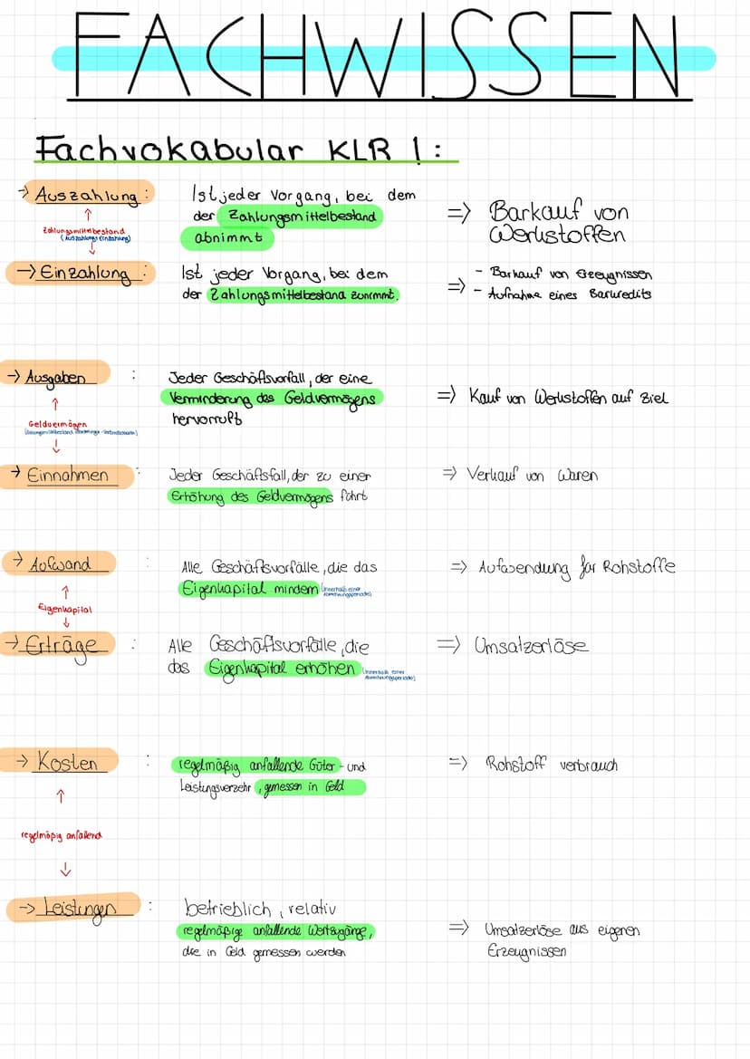 Kosten und Leistungs Rechnung / Kosten und Leistungs Rechnung / Leitfragen:
1: Welche Kosten und Leistungen sind aus der Fibu absugrensen?
→