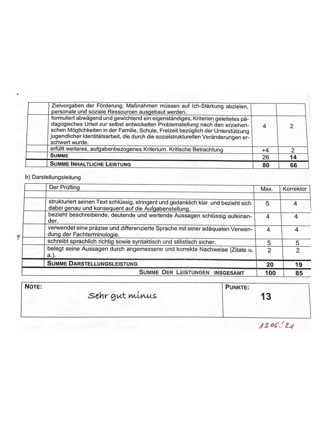 ))
Klausur Nr.4
Jahrgangsstufe Q1.2
Name: ASLI
Teilleistungen - Kriterien
a) Inhaltliche Leistung
Auf. 1
Auf. 2
ANFORDERUNGEN
Der Prüfling
2
