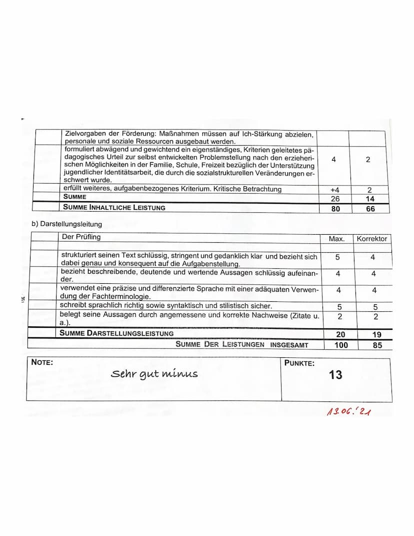 ))
Klausur Nr.4
Jahrgangsstufe Q1.2
Name: ASLI
Teilleistungen - Kriterien
a) Inhaltliche Leistung
Auf. 1
Auf. 2
ANFORDERUNGEN
Der Prüfling
2