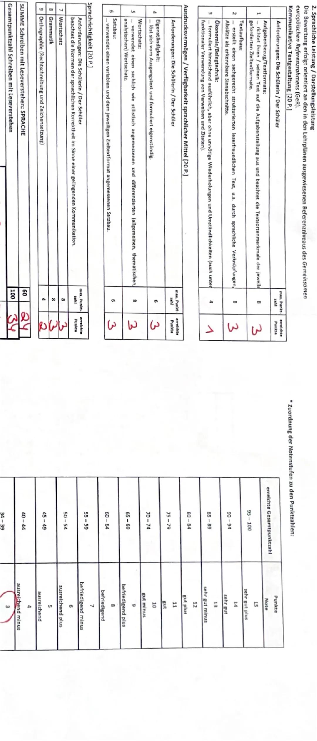 The UK - tradition and change in
politics and society
1. Outline what the background to the struggle of the statues is. (comprehension)
2. A