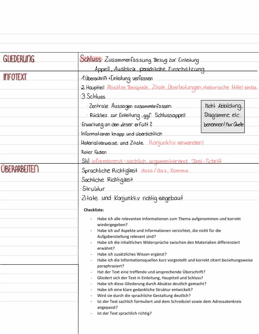 AUFGABENSTELLUNG
VORWISSEN
KURSORISCHES LESEN
MATERIAL AUSWERTUNG
GUIEDERUNG
MATERIALGESTÜTZES SCHREIBEN
Leitfaden
Themen + Teiltehmen der A