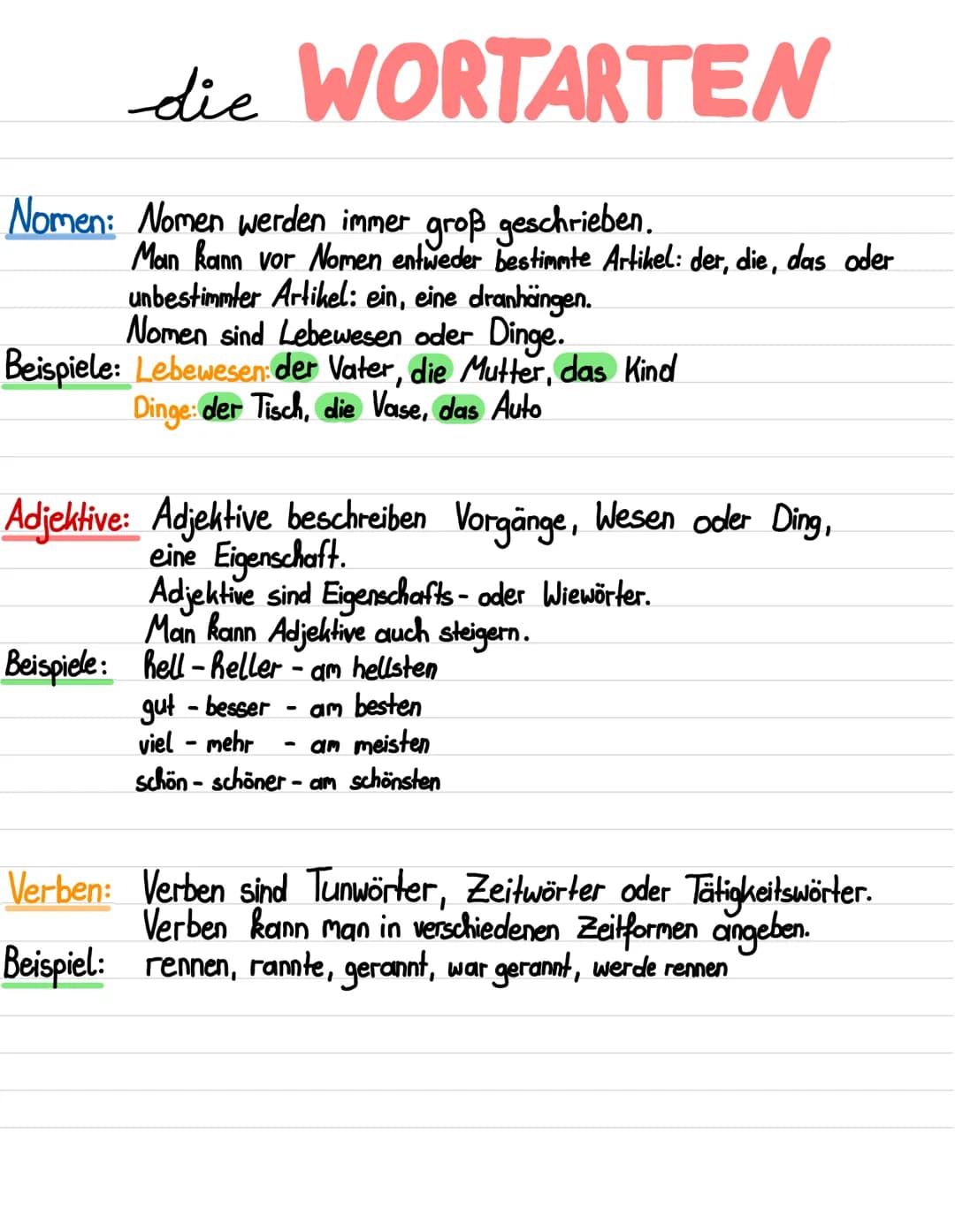 die WORTARTEN
Nomen: Nomen werden immer groß geschrieben.
Man kann vor Nomen entweder bestimmte Artikel: der, die, das oder
unbestimmter Art