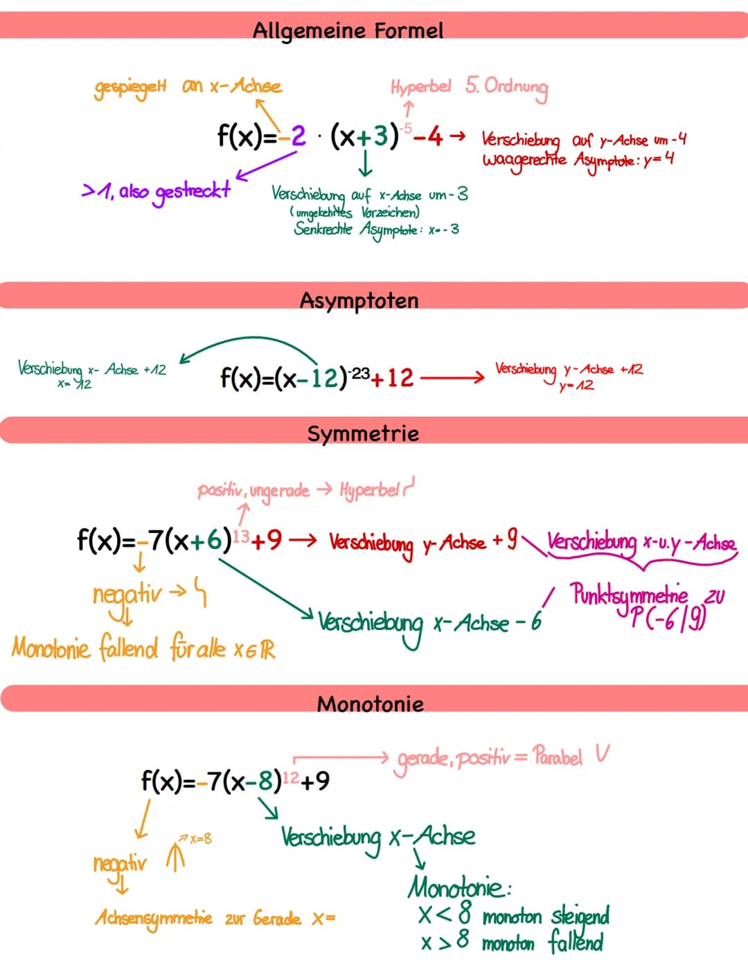 f(x)=x
Potenzfunktionen
Fall 1: Gerade Exponenten V
Wertetabelle:
Taschenrechner:
1) Funktion definieren
f1(x):=x²
f2(x):=x¹
2) doc + 4 + 6
