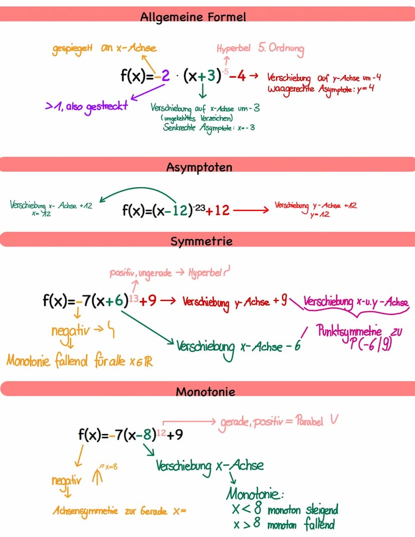 f(x)=x
Potenzfunktionen
Fall 1: Gerade Exponenten V
Wertetabelle:
Taschenrechner:
1) Funktion definieren
f1(x):=x²
f2(x):=x¹
2) doc + 4 + 6
