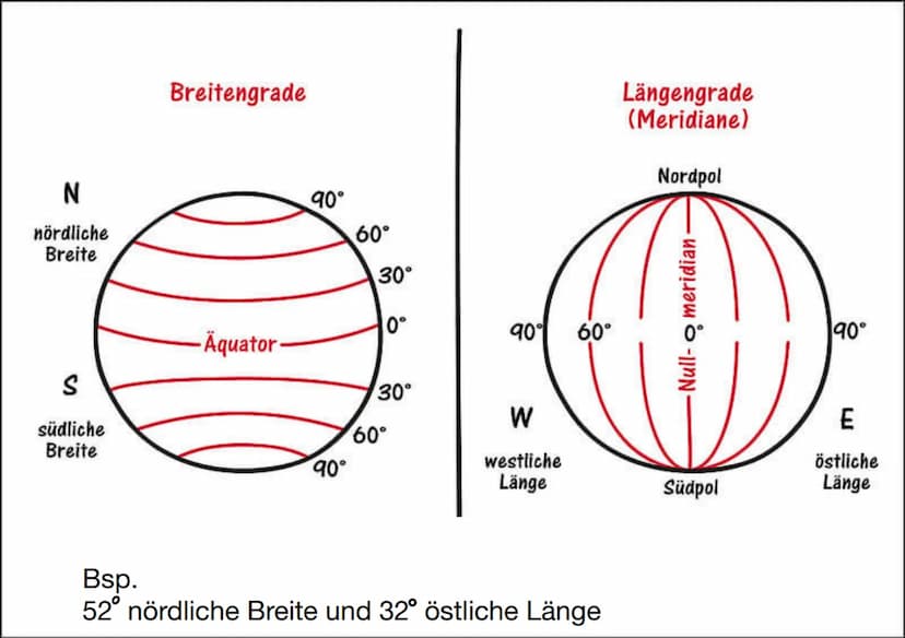 1. Aufgabe
1. Die erste Aufgabe in zwei Hauptteile gliedern (Verortung+ naturräumliche Gegebenheiten)
2. Bei der Verortung von großmaßstäbig