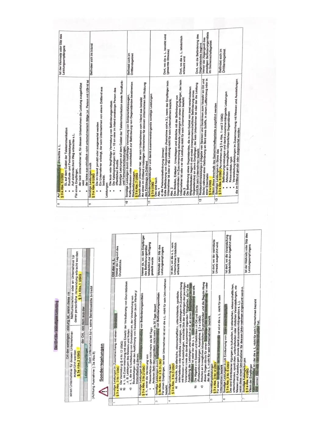 Schadenersatz und Mitgliedsbeiträge

Schadenersatz (Abschn. 1.3 UStAE)

| Gegenleistung für eine Lieferung/ Sonstige Leistung (z. B. Räumung
