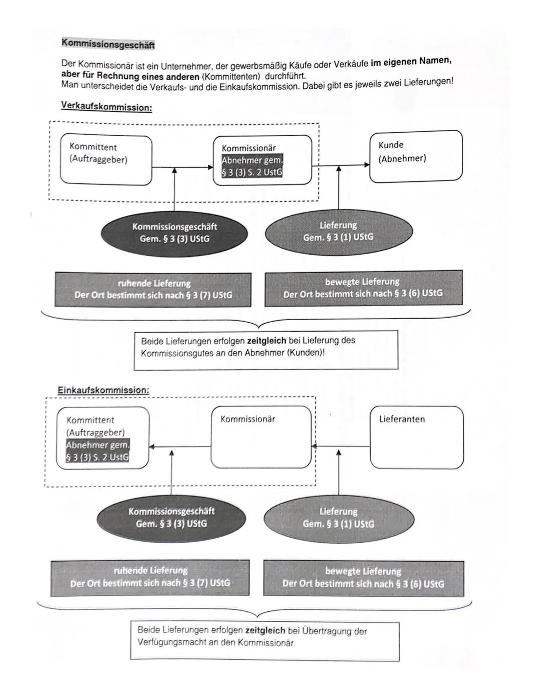 Schadenersatz und Mitgliedsbeiträge

Schadenersatz (Abschn. 1.3 UStAE)

| Gegenleistung für eine Lieferung/ Sonstige Leistung (z. B. Räumung
