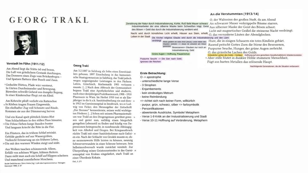Analyse des Gedichts 'An die Verstummten' von Georg Trakl
