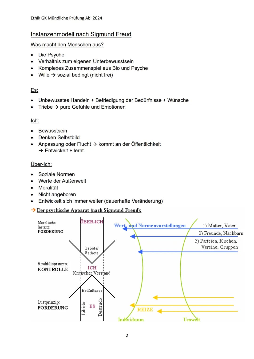 Ethik GK Mündliche Prüfung Abi 2024
Ethik Lernzettel:
Q1.1 Anthropologische Grundpositionen
→ Wissenschaft vom Menschen, seinem Wesen und se