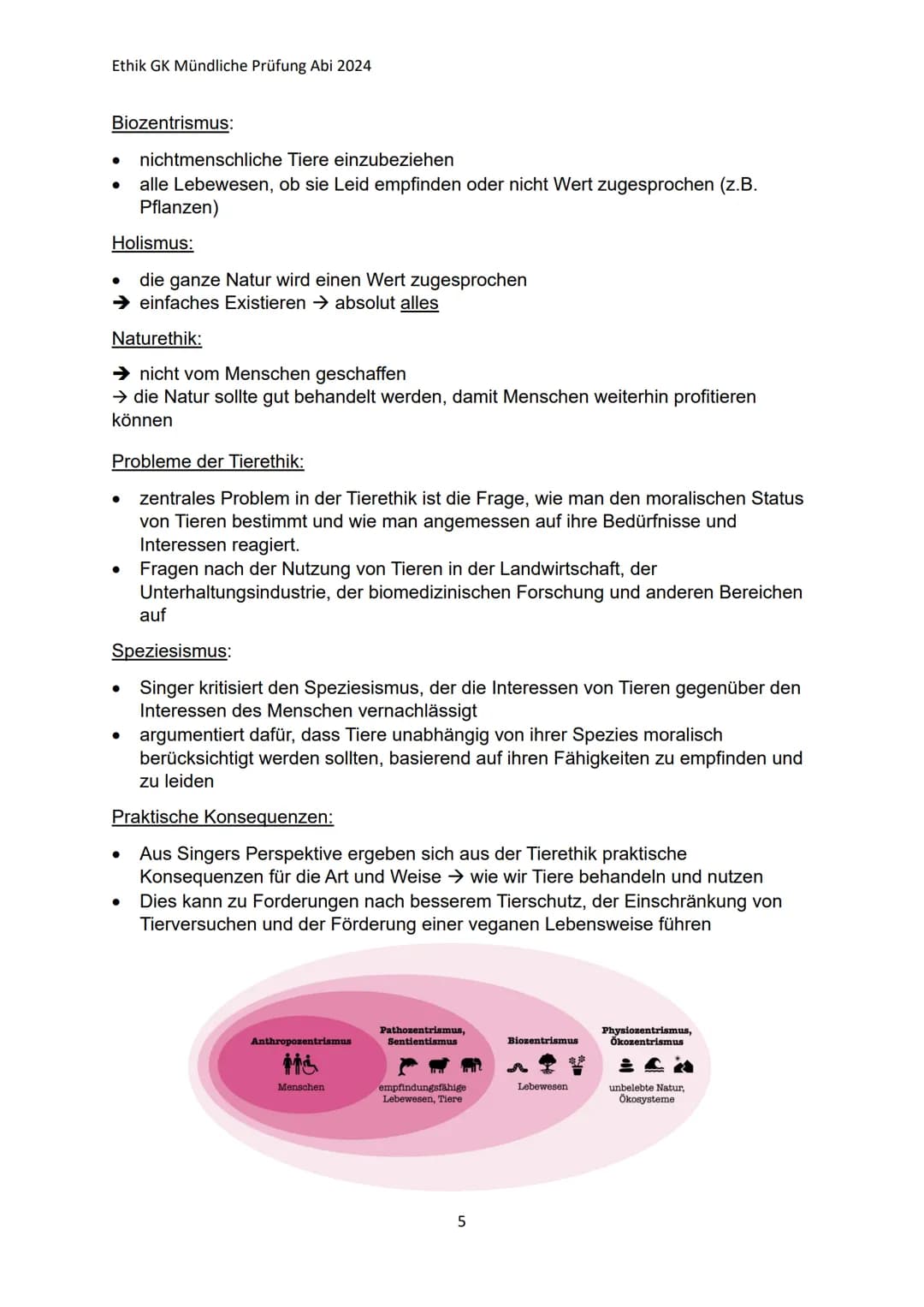 Ethik GK Mündliche Prüfung Abi 2024
Ethik Lernzettel:
Q1.1 Anthropologische Grundpositionen
→ Wissenschaft vom Menschen, seinem Wesen und se