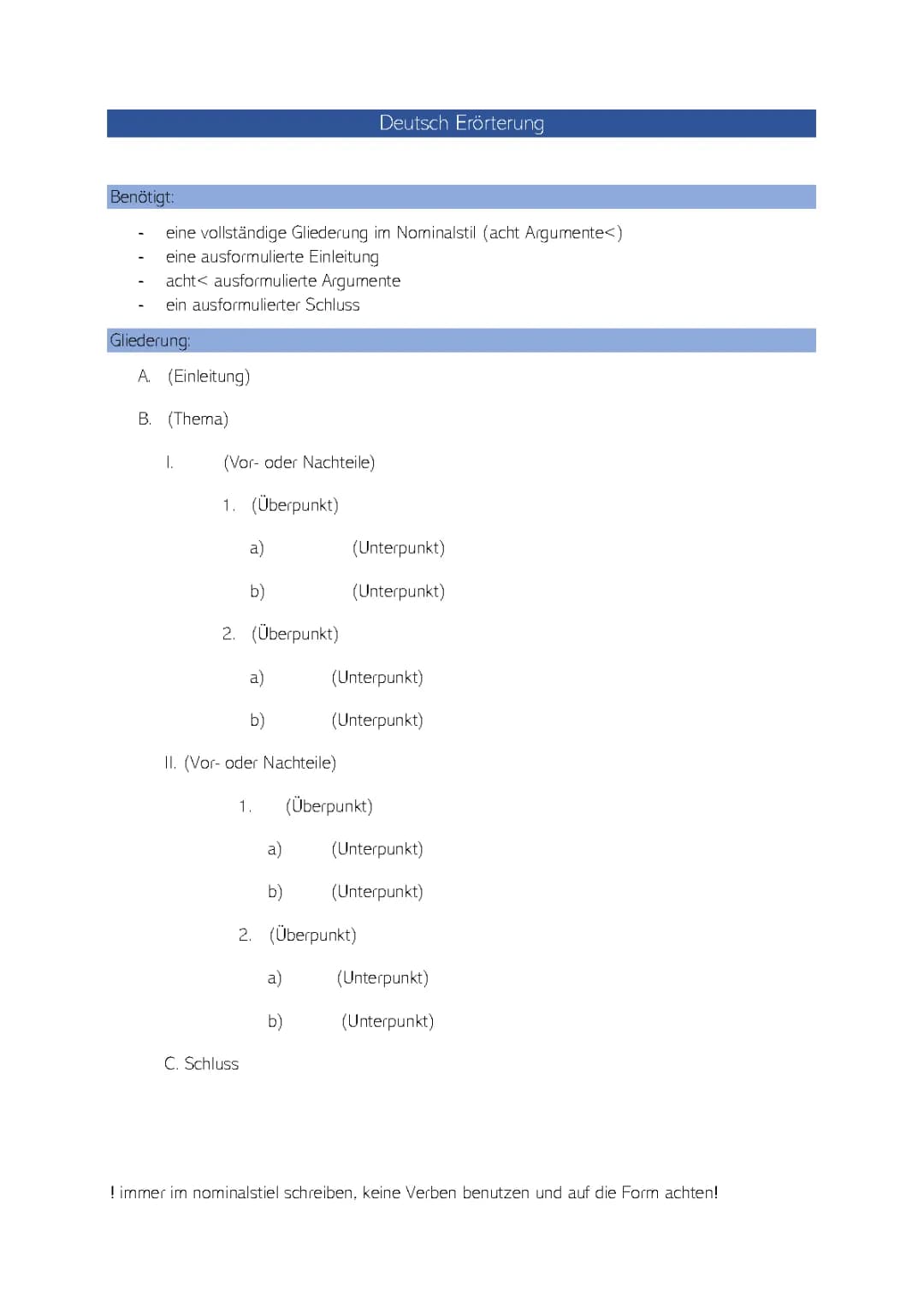 Erörterung (Deutsch AP Bayern)