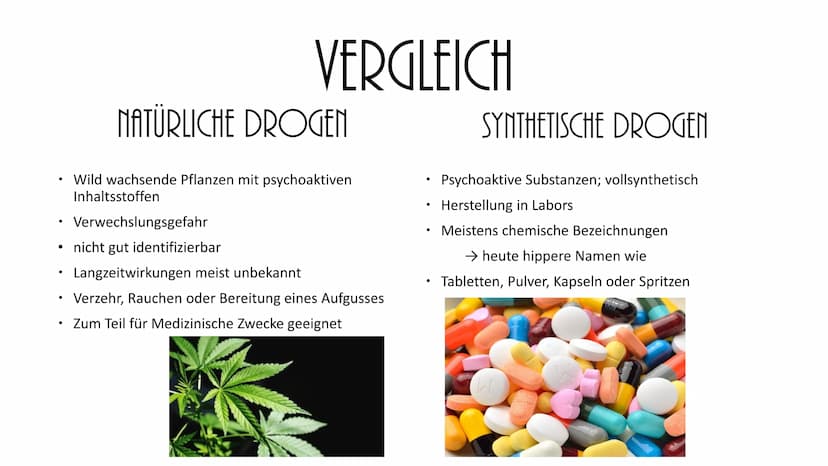 NATÜRLICHE DROGEN Damit ihr einen kleinen Überblick, über die Themen und Punkte bekommt,
die ich euch heute vorstellen werde: Hier meine Gli
