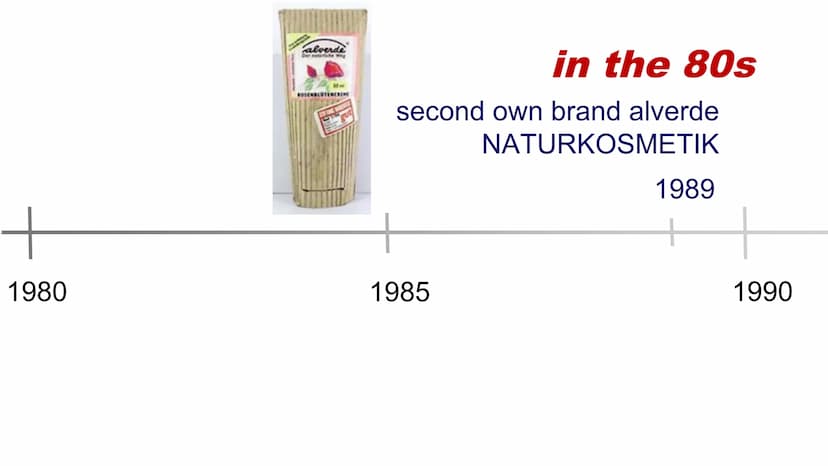 dm
HIER BIN ICH MENSCH
HIER KAUF ICH EIN
dm ●
●
General information
History
Interesting facts
• Awards
→in the 70s
→ in the 80s
→ in the 90s