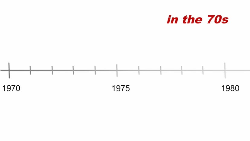 dm
HIER BIN ICH MENSCH
HIER KAUF ICH EIN
dm ●
●
General information
History
Interesting facts
• Awards
→in the 70s
→ in the 80s
→ in the 90s