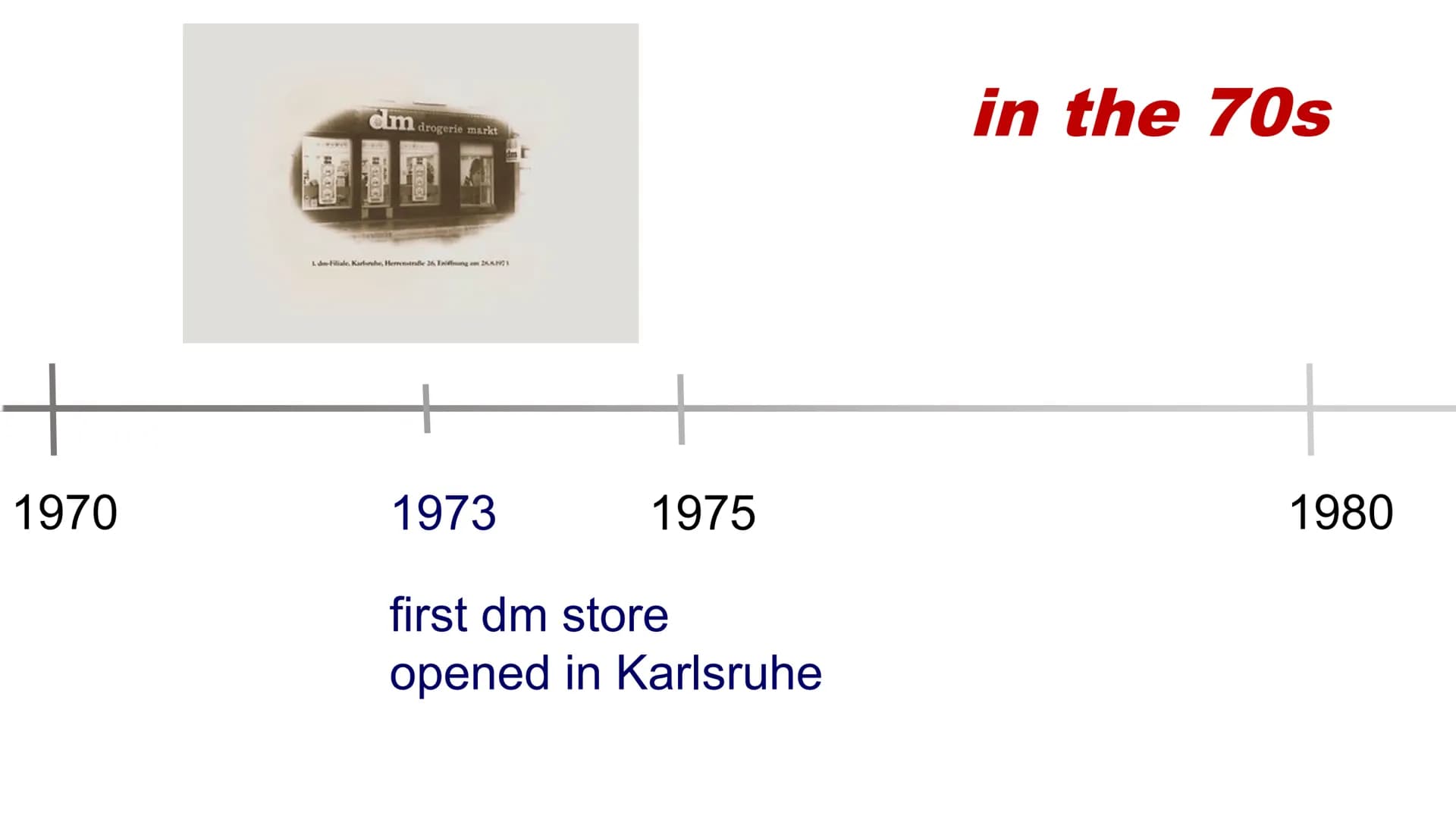dm
HIER BIN ICH MENSCH
HIER KAUF ICH EIN
dm ●
●
General information
History
Interesting facts
• Awards
→in the 70s
→ in the 80s
→ in the 90s