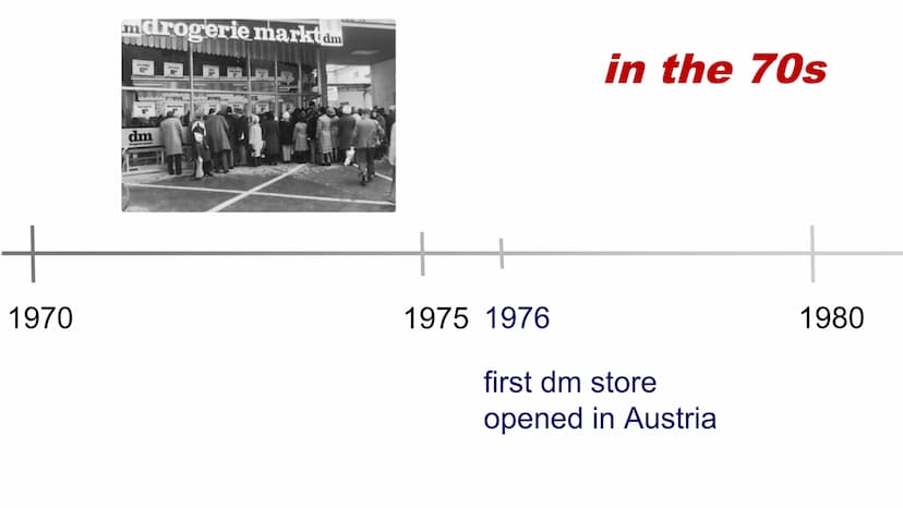 dm
HIER BIN ICH MENSCH
HIER KAUF ICH EIN
dm ●
●
General information
History
Interesting facts
• Awards
→in the 70s
→ in the 80s
→ in the 90s