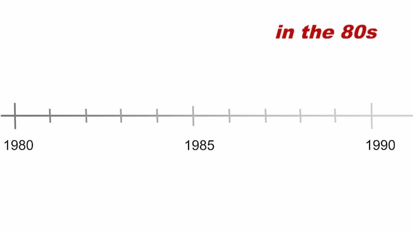 dm
HIER BIN ICH MENSCH
HIER KAUF ICH EIN
dm ●
●
General information
History
Interesting facts
• Awards
→in the 70s
→ in the 80s
→ in the 90s