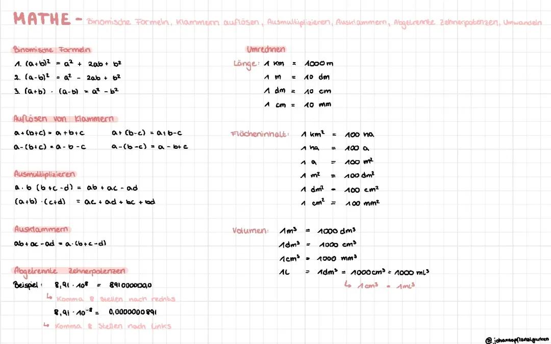 Lernzettel Mathe