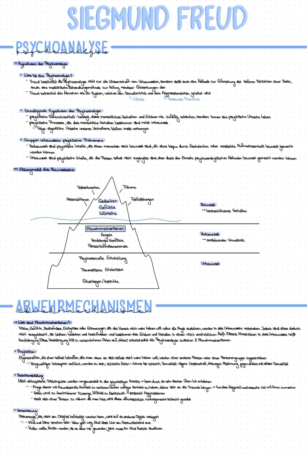 SIEGMUND FREUD
•PSYCHOANALYSE
→ Hypothesen der Psychoanalyse
> Was ist eine Psychoanalyse?!
Freud beschreibt die Psychoanalyse nicht nur als