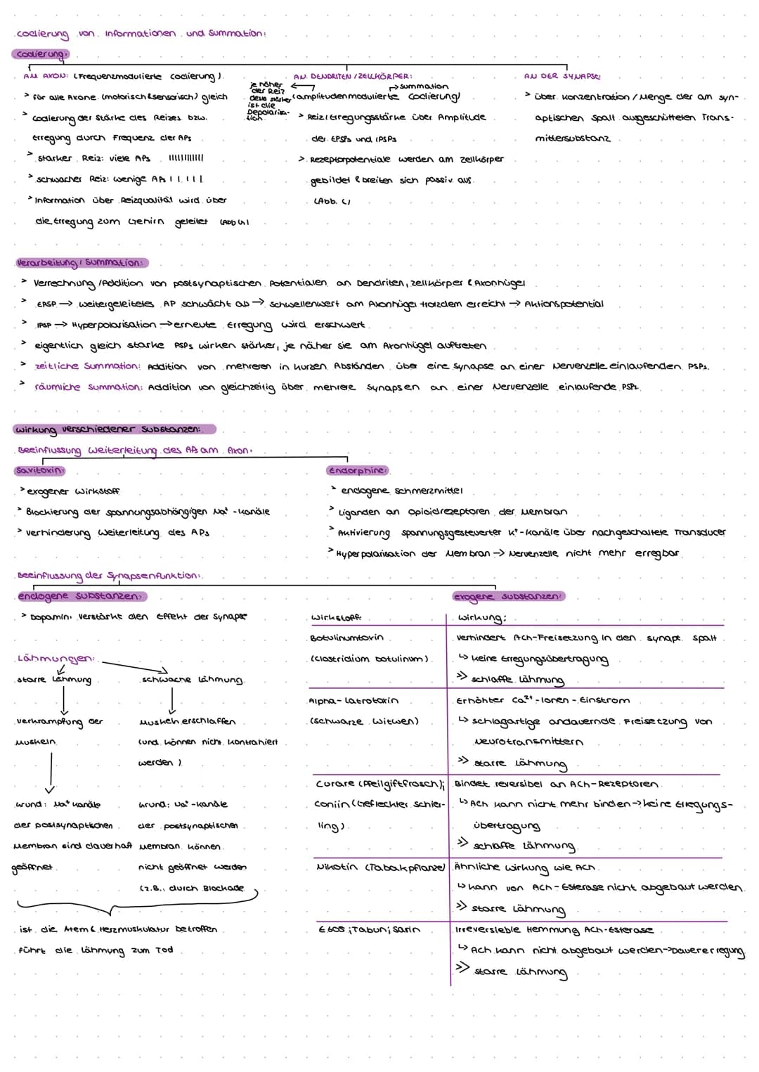 Natrium-kalium-Pumpe.
> pumt lonen gegen ein steiles konzentrationsgefälle
> Konformationsänderung
> mit Hilfe von ATP → Phosphorylierung
Er