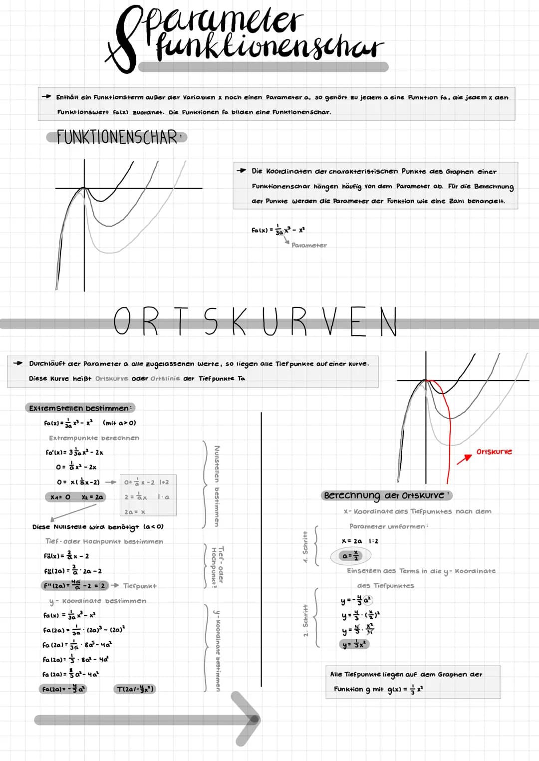 ABLEITUNG
Bedeutung der ersten Ableitung: Steigung des Funktionsgraphen
Ableitung bilden f(x)= x + 2x³- 2x +3 → F'(x) = 4x³ + 6x²-20
Steigun