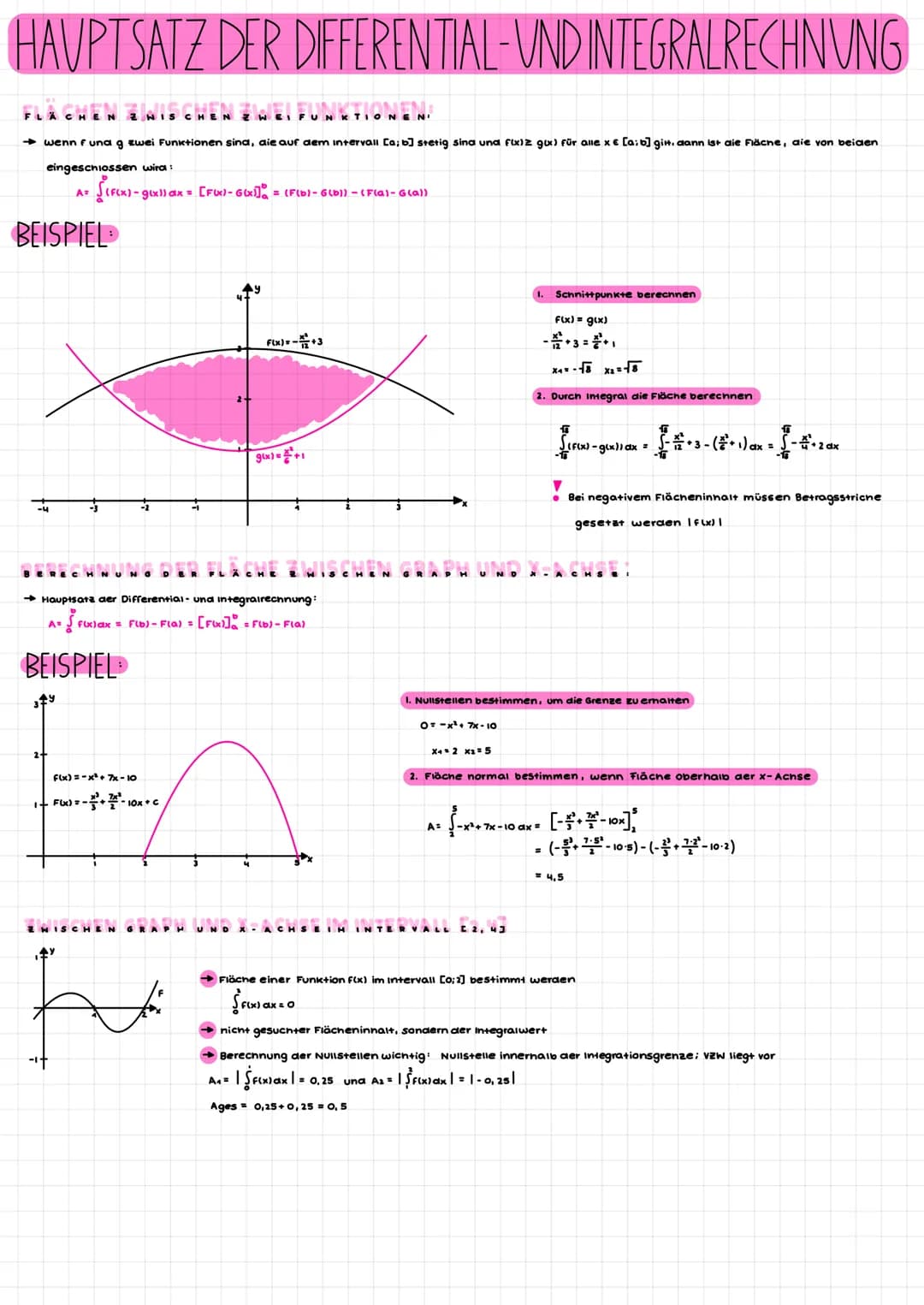 ABLEITUNG
Bedeutung der ersten Ableitung: Steigung des Funktionsgraphen
Ableitung bilden f(x)= x + 2x³- 2x +3 → F'(x) = 4x³ + 6x²-20
Steigun