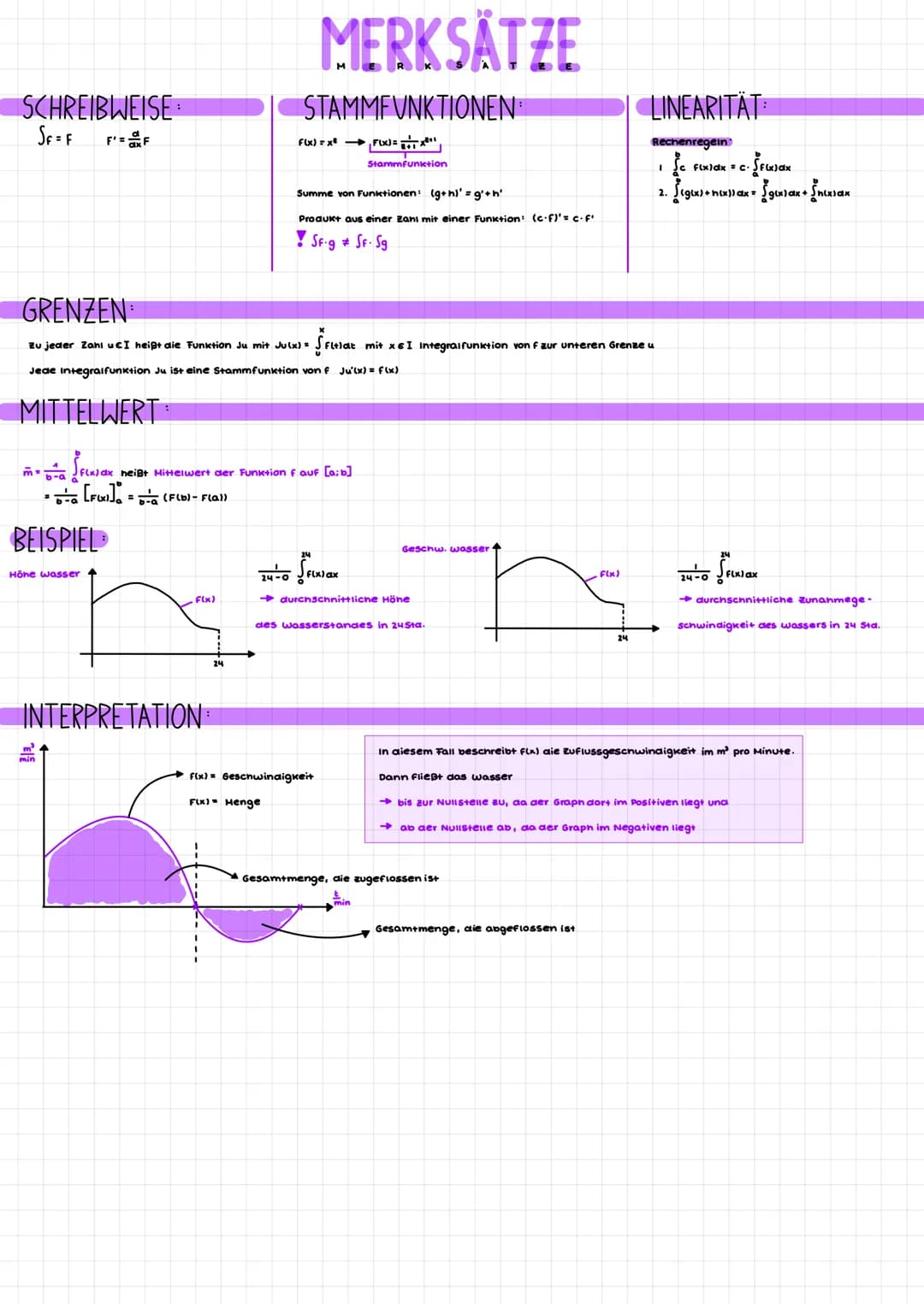 ABLEITUNG
Bedeutung der ersten Ableitung: Steigung des Funktionsgraphen
Ableitung bilden f(x)= x + 2x³- 2x +3 → F'(x) = 4x³ + 6x²-20
Steigun
