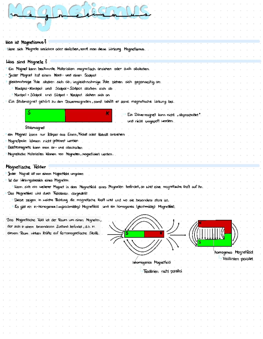 Magnetismus 