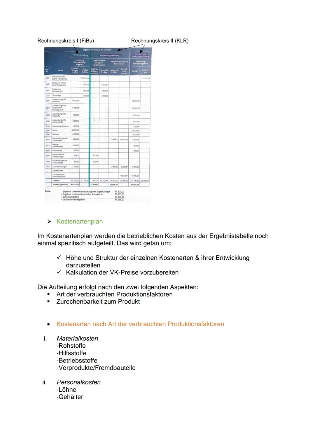 LF4 - KLR / 1. Arbeit / 2. AJ
Themenübersicht
●
Kostenartenrechnung
➤ Abgrenzungsrechnung (Aufwand - Kosten, Ertrag - Leistung,
Unternehmens