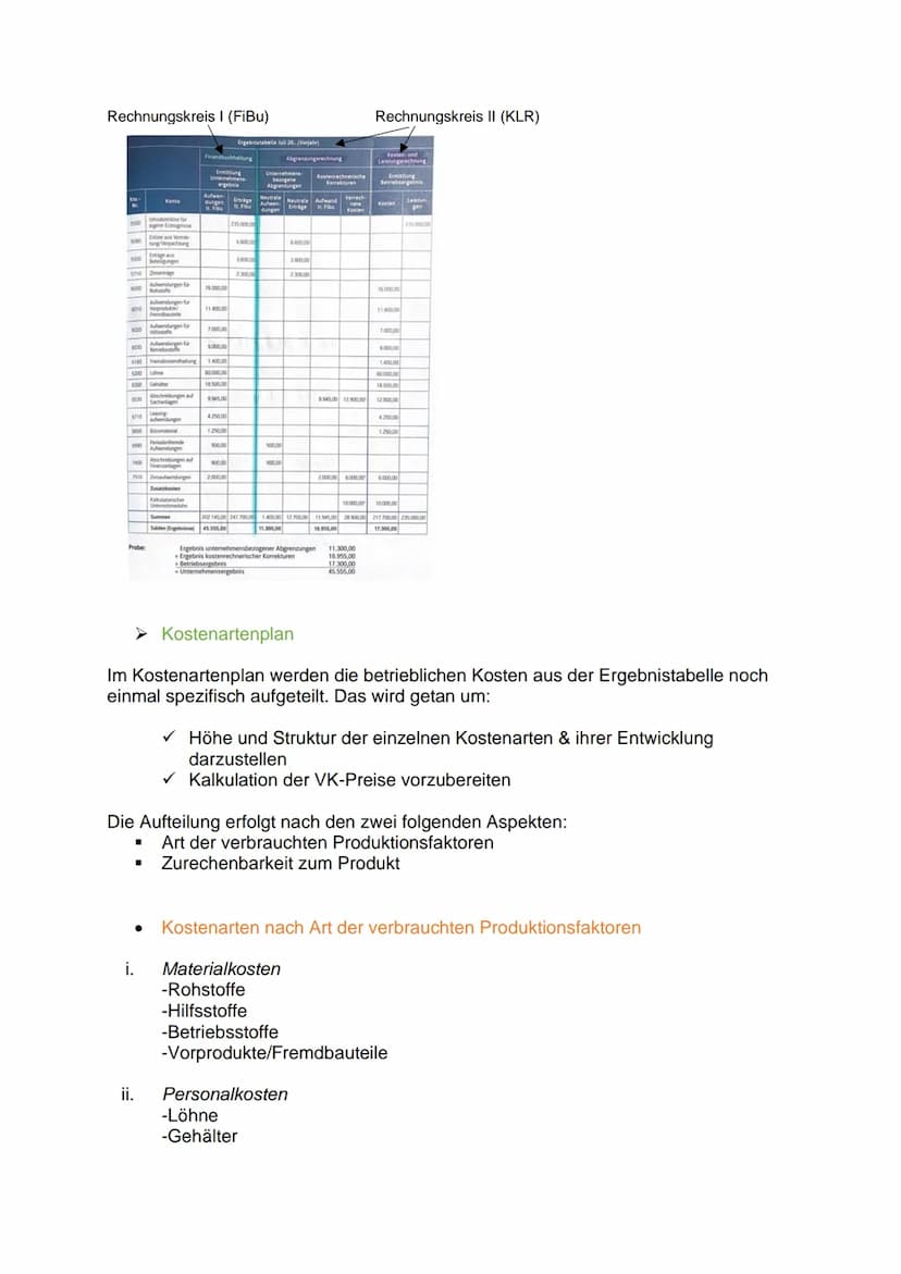 LF4 - KLR / 1. Arbeit / 2. AJ
Themenübersicht
●
Kostenartenrechnung
➤ Abgrenzungsrechnung (Aufwand - Kosten, Ertrag - Leistung,
Unternehmens