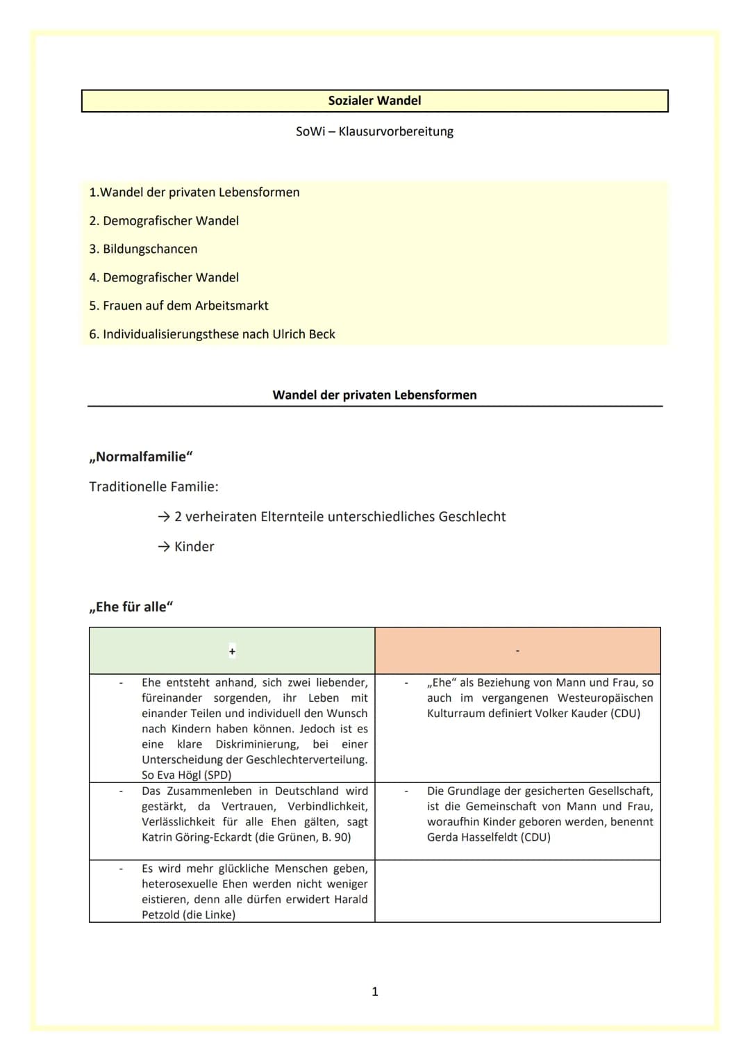 
<p>Die privaten Lebensformen haben sich im Laufe der Zeit stark gewandelt. Heutzutage gibt es verschiedene Formen des Zusammenlebens, die v