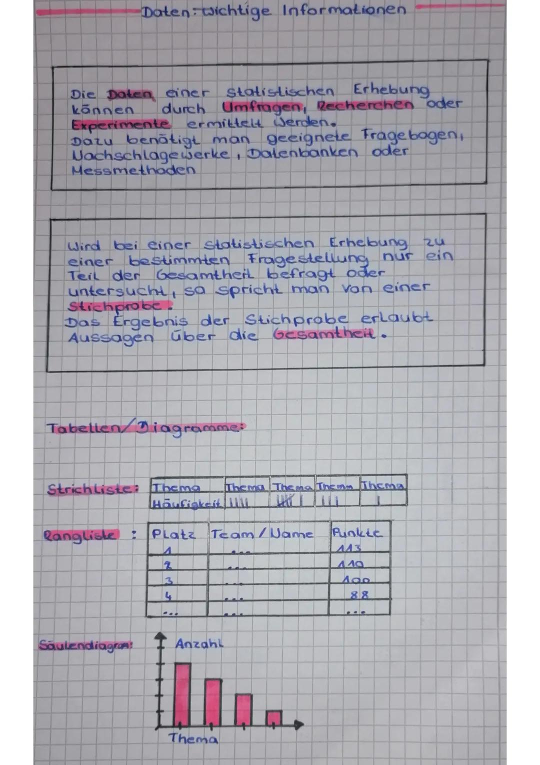 # Daten: wichtige Informationen

Die Daten einer Statistischen Erhebung
können durch Umfragen, Recherchen oder
Experimente ermittelt werden.
