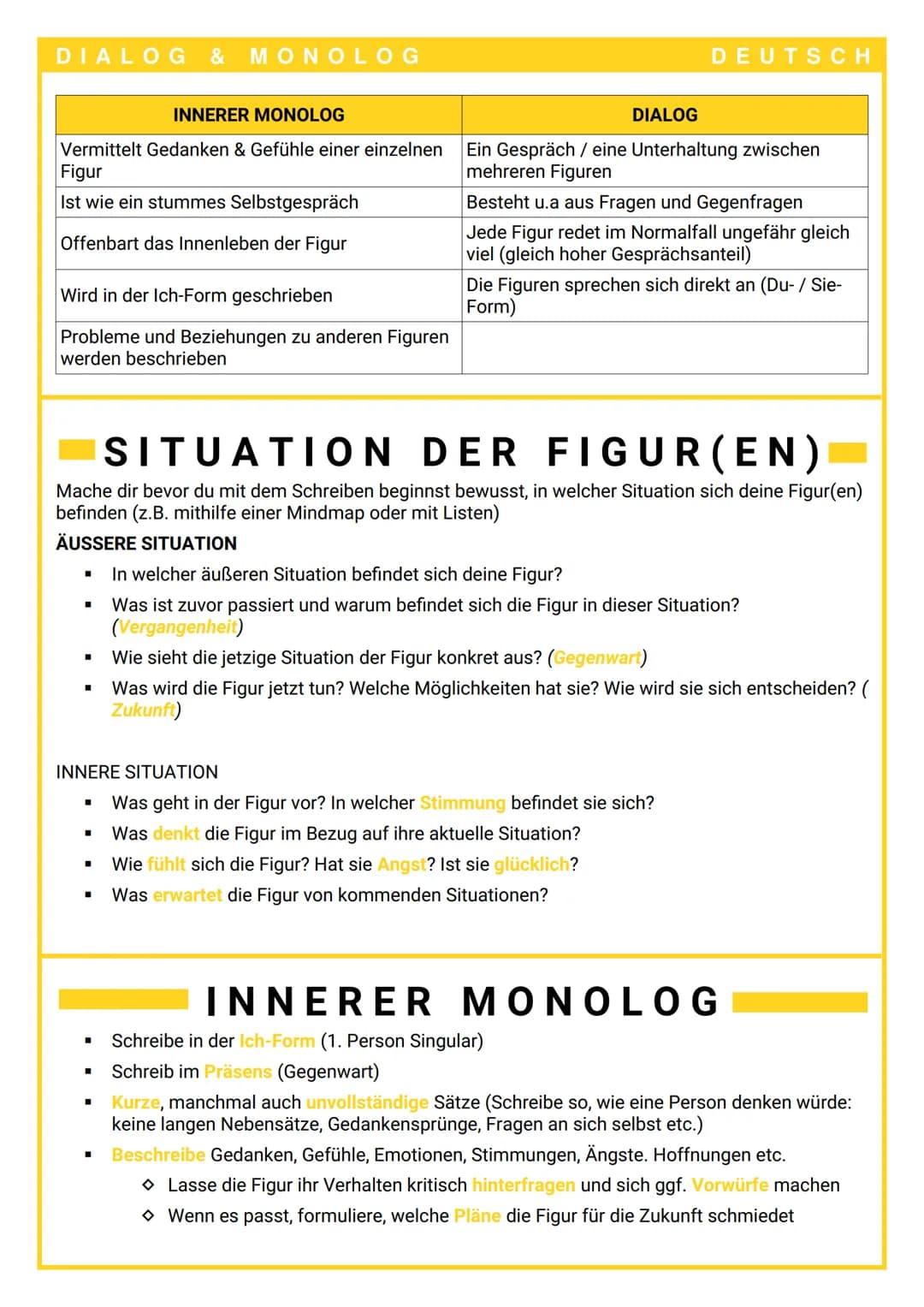 DIALOG & MONOLOG
INNERER MONOLOG
Vermittelt Gedanken & Gefühle einer einzelnen
Figur
Ist wie ein stummes Selbstgespräch
Offenbart das Innenl