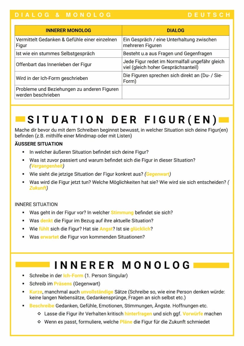 DIALOG & MONOLOG
INNERER MONOLOG
Vermittelt Gedanken & Gefühle einer einzelnen
Figur
Ist wie ein stummes Selbstgespräch
Offenbart das Innenl