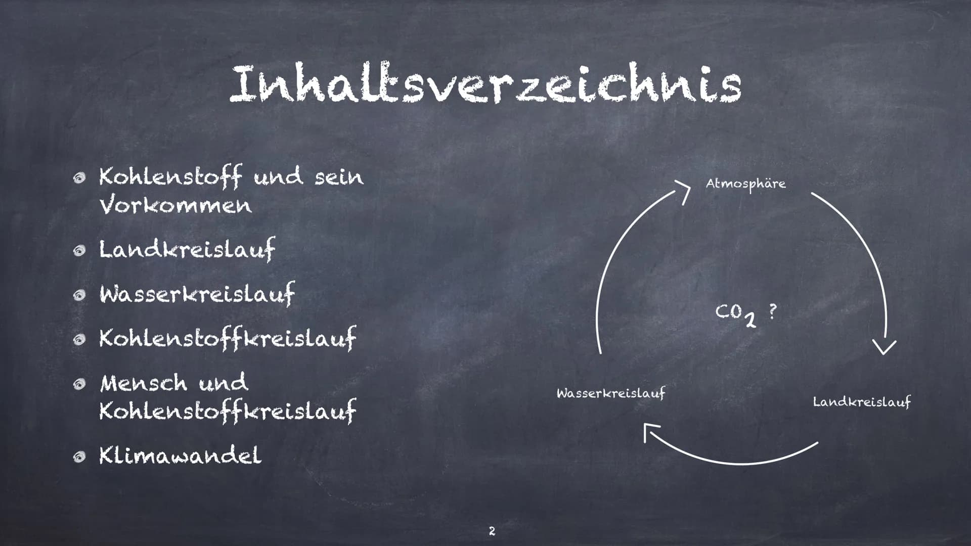 Der Kohlenstoffkreislauf
Was das ist und wofür
er
zuständig ist Inhaltsverzeichnis
Kohlenstoff und sein
Vorkommen
Landkreislauf
• Wasserkrei