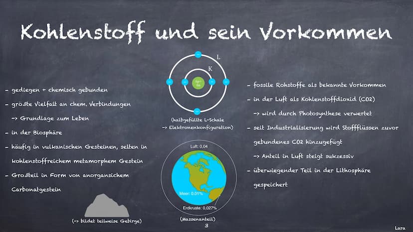 Der Kohlenstoffkreislauf
Was das ist und wofür
er
zuständig ist Inhaltsverzeichnis
Kohlenstoff und sein
Vorkommen
Landkreislauf
• Wasserkrei