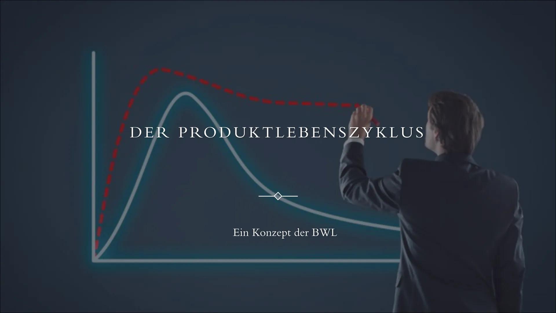 # DER PRODUKTLEBENSZYKLUS

Ein Konzept der BWL Definition

•Ermöglicht genaue Analyse der aktuellen Wettbewerbsposition eines Produktes

•Is