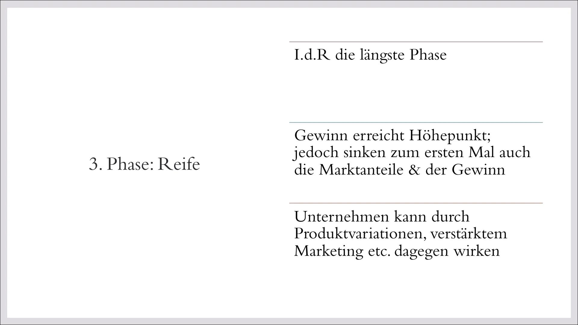# DER PRODUKTLEBENSZYKLUS

Ein Konzept der BWL Definition

•Ermöglicht genaue Analyse der aktuellen Wettbewerbsposition eines Produktes

•Is