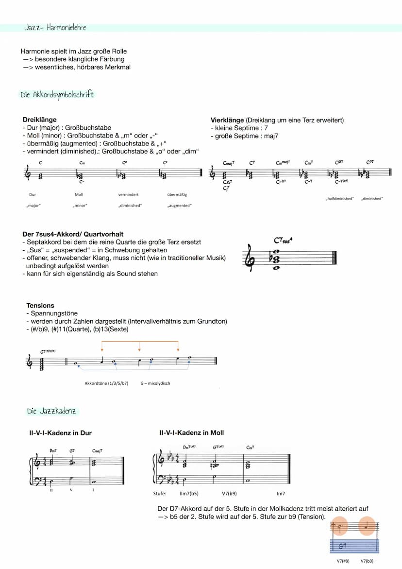 Kompetenzen
Die Schüler*innen:
kennen die sozialen und gesellschaftlichen Hintergründe des Jazz
können Zitate von Jazzmusiker*innen erläuter