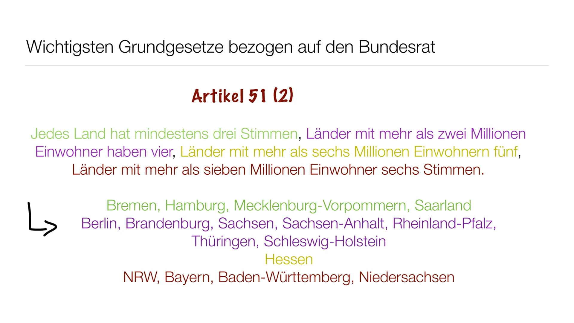 Der deutsche Bundesrat Allgemein Definition Bundesrat
●
Der Bundesrat ist ein Verfassungsorgan der Bundesrepublik Deutschland.
Welches die L