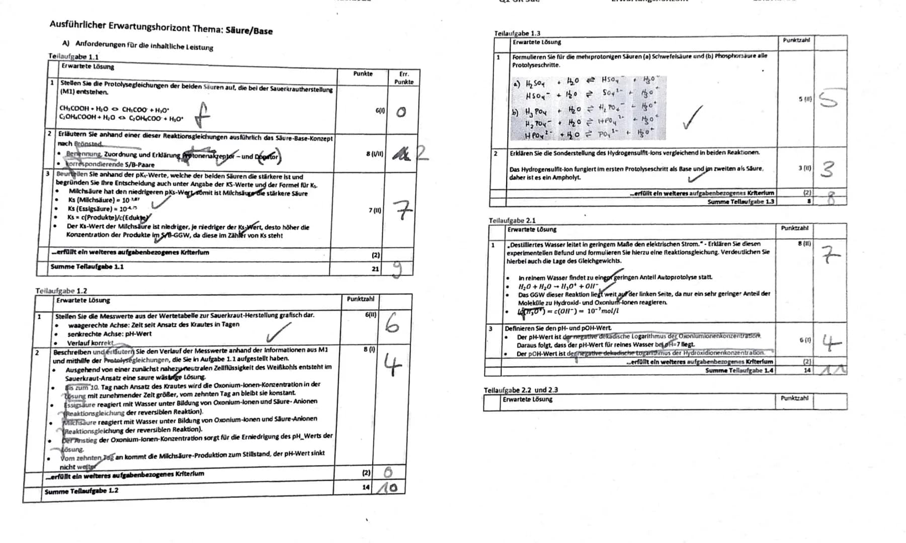 Zeitvorgabe: 08:15-9:55 (100 wertvolle Minuten)
Zugelassene Hilfsmittel: Wissenschaftlicher Taschenrechner (Klausurmodus), Periodensystem, T
