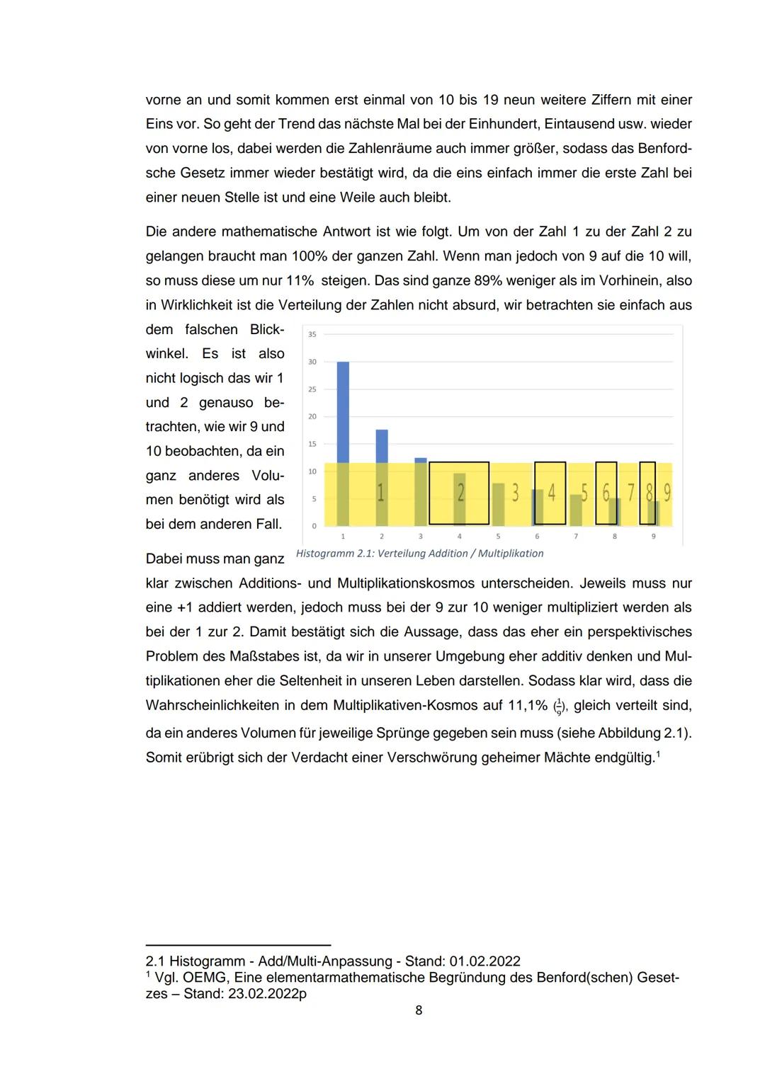 2021/22
Kurs:
Verfasser: M
Fachlehrerin:
Zeitraum:
Facharbeit
im Grundkurs Mathematik
Benfordsches Gesetz
2022 1. Eröffnung
1.1 Einleitung
1