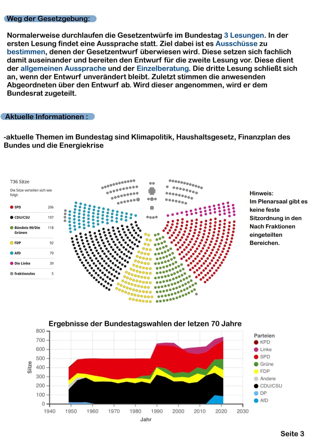Der Bundestag
Allgemeines:
Der Bundestag besteht aus Abgeordneten und ist das gesetzgebende Organ
(Legislative) und die Volksvertretung der 