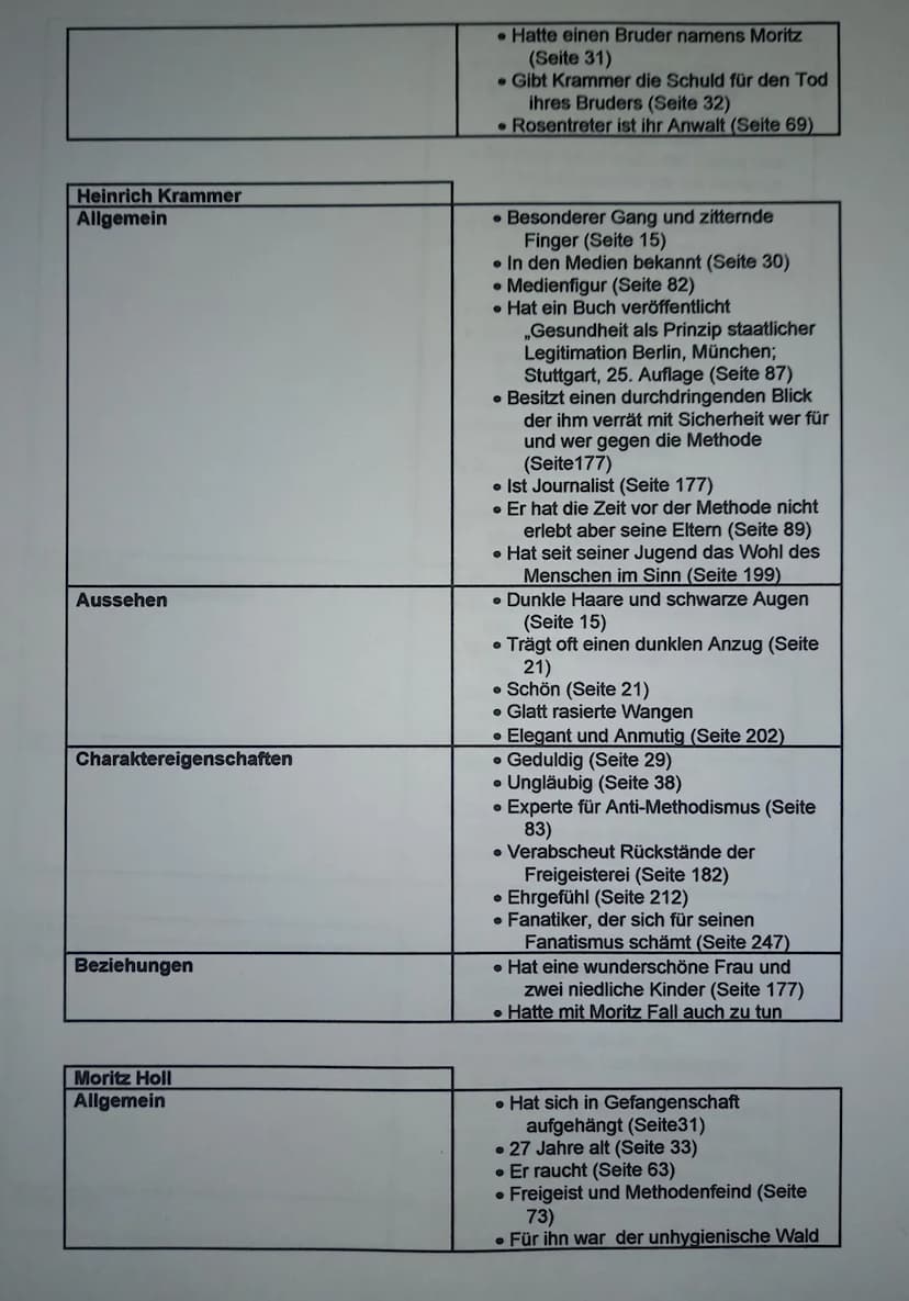 Mia Holl
Allgemein
Aussehen
Charaktereigenschaften
Beziehungen
• Erfolgreiche Biologin mit
Idealbiographie (Seite 19)
34 Jahre alt (Seite 85