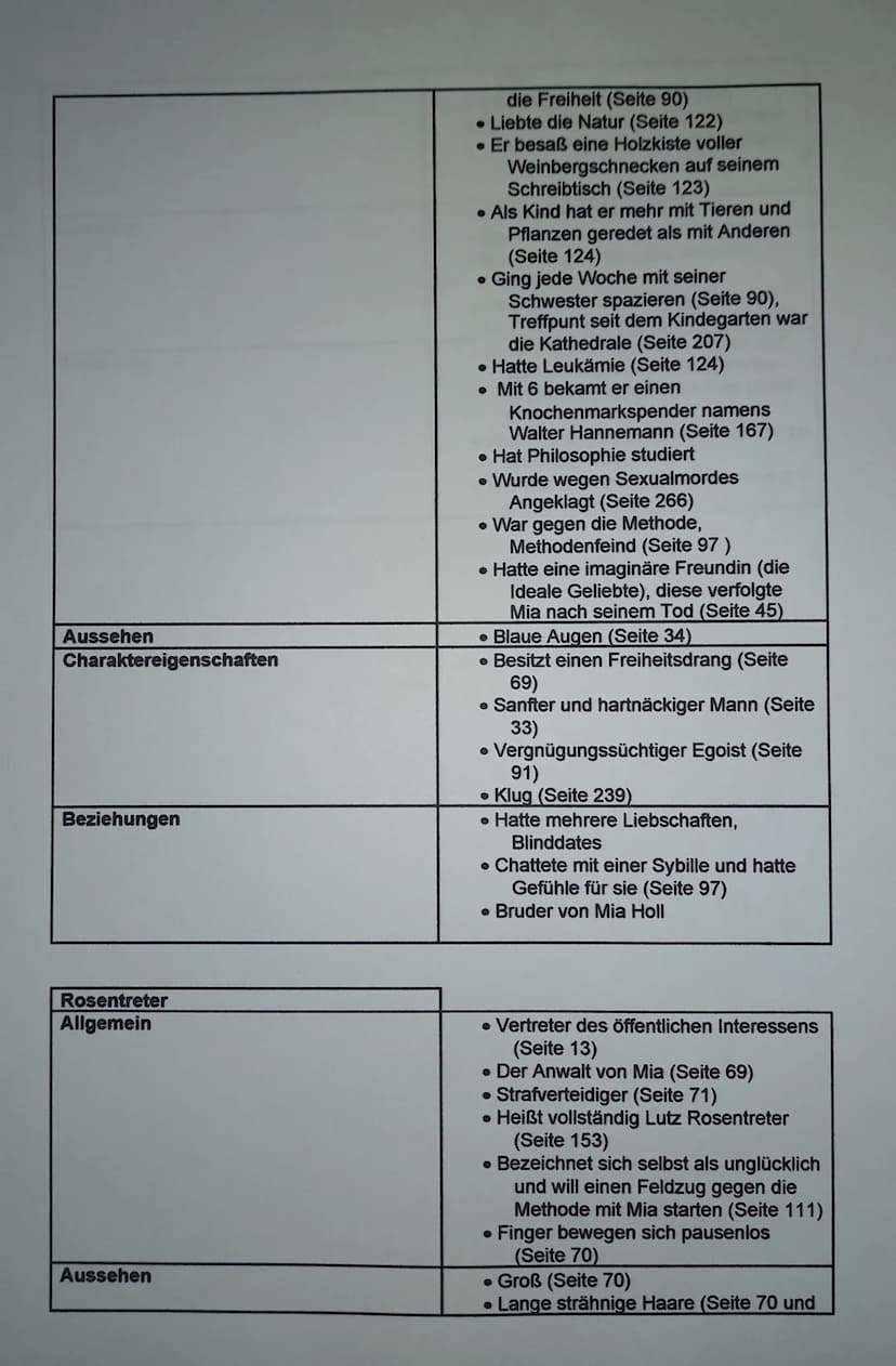 Mia Holl
Allgemein
Aussehen
Charaktereigenschaften
Beziehungen
• Erfolgreiche Biologin mit
Idealbiographie (Seite 19)
34 Jahre alt (Seite 85