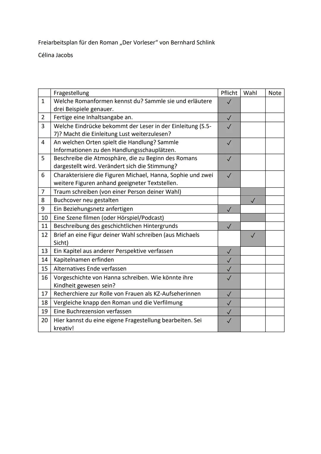 Freiarbeitsplan für den Roman,„Der Vorleser" von Bernhard Schlink

Célina Jacobs

|   | Fragestellung                                       