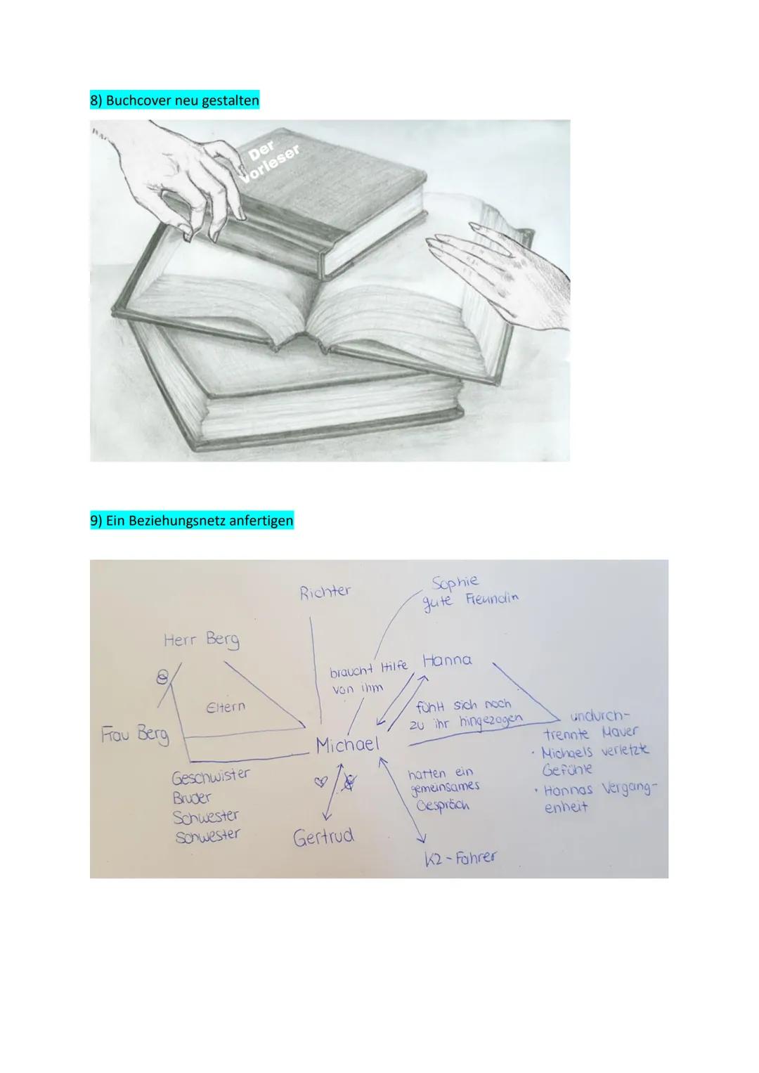 Freiarbeitsplan für den Roman,„Der Vorleser" von Bernhard Schlink

Célina Jacobs

|   | Fragestellung                                       